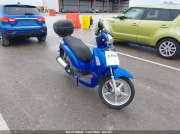  Salvage Kymco Usa Inc People