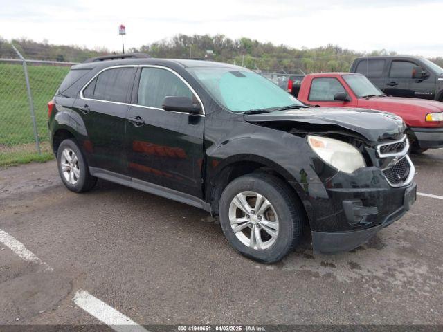  Salvage Chevrolet Equinox