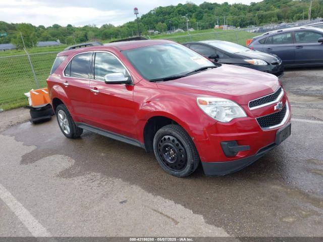  Salvage Chevrolet Equinox