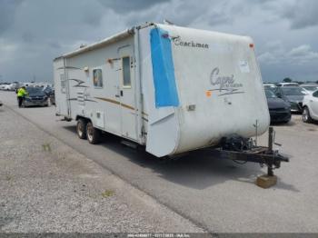  Salvage Coachmen Capri