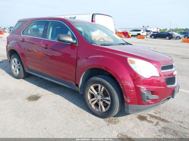  Salvage Chevrolet Equinox