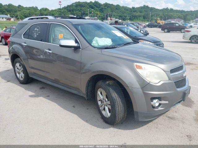  Salvage Chevrolet Equinox