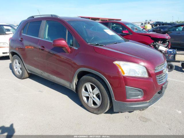  Salvage Chevrolet Trax