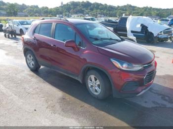  Salvage Chevrolet Trax