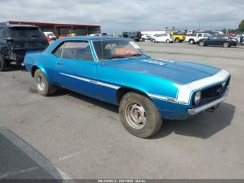  Salvage Chevrolet Camaro