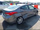 Hyundai ELANTRA Limited Image 15