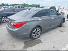 Hyundai SONATA Limited 2.0t Image 4