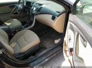 Hyundai ELANTRA Se Image 4
