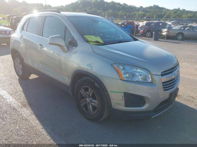  Salvage Chevrolet Trax