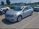 Hyundai SONATA Gls Image 3