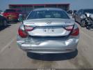 Hyundai SONATA Gls Image 5