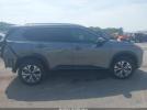 Nissan Rogue Sv Intelligent Awd Image 6