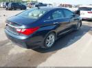 Hyundai SONATA Limited Image 5