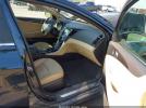 Hyundai SONATA Limited Image 6