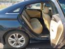 Hyundai SONATA Limited Image 17