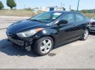 Hyundai ELANTRA Gls Image 17