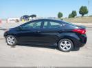 Hyundai ELANTRA Gls Image 13