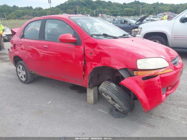  Salvage Chevrolet Aveo