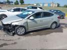 Hyundai ELANTRA Se Image 12