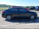 Hyundai ELANTRA Sel Image 10