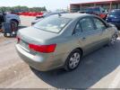 Hyundai SONATA Gls Image 3
