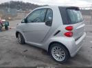 Smart fortwo Image 5