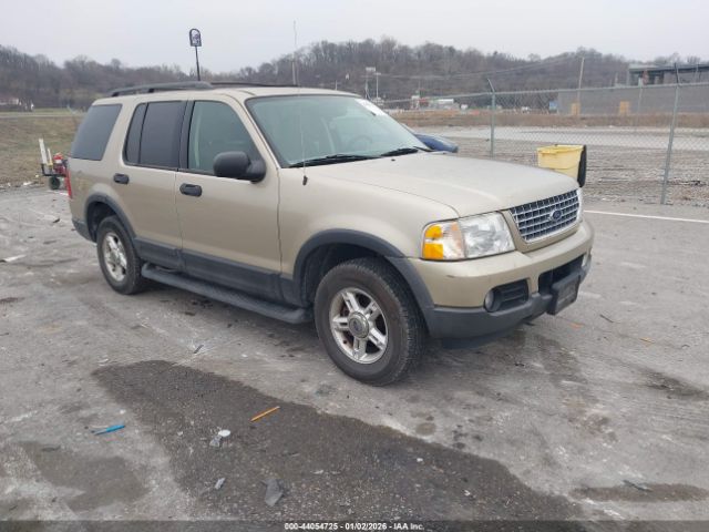 Ford Explorer Image 1