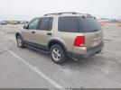 Ford Explorer Image 10