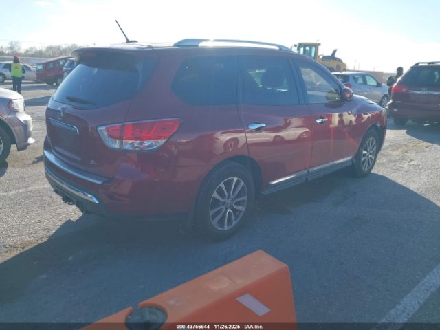 Nissan Pathfinder Sl Image 18